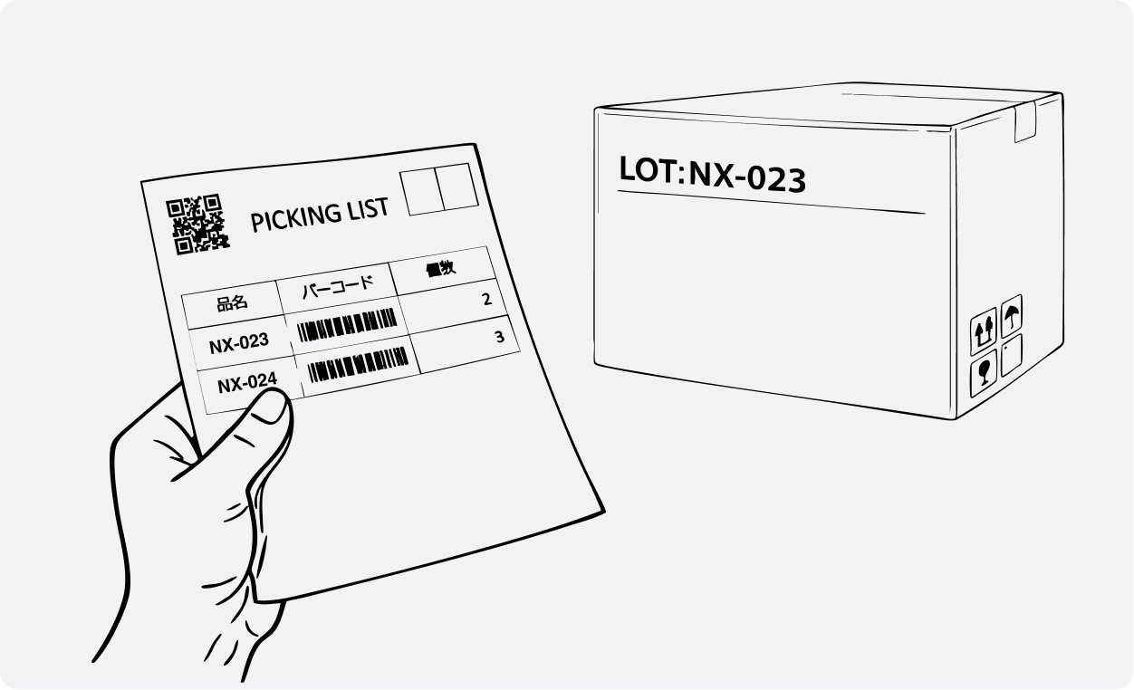 入出荷時の検品照合